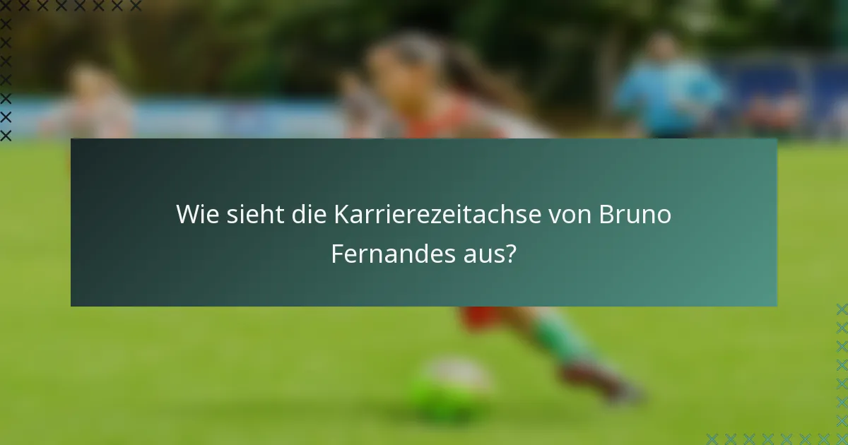 Wie sieht die Karrierezeitachse von Bruno Fernandes aus?